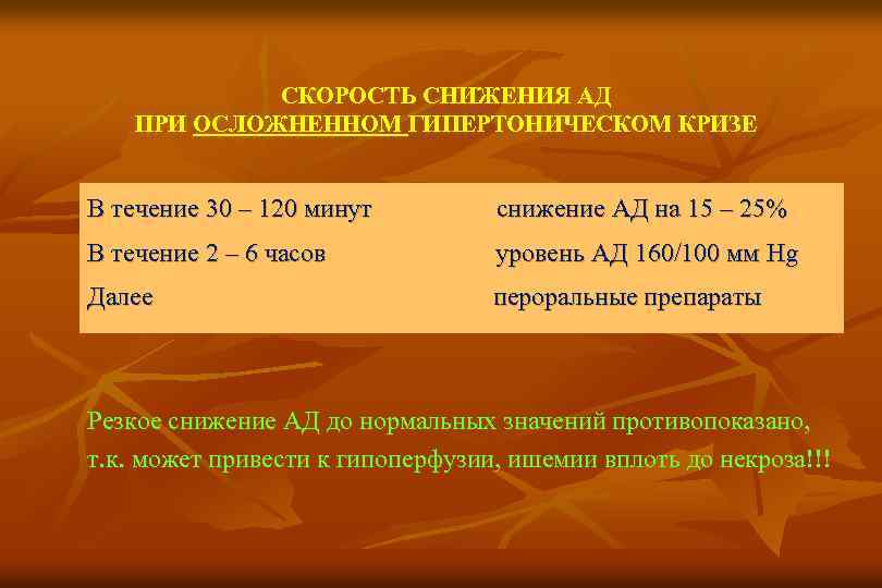 СКОРОСТЬ СНИЖЕНИЯ АД ПРИ ОСЛОЖНЕННОМ ГИПЕРТОНИЧЕСКОМ КРИЗЕ В течение 30 – 120 минут снижение