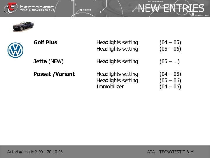 NEW ENTRIES Golf Plus Headlights setting (04 – 05) (05 – 06) Jetta (NEW)