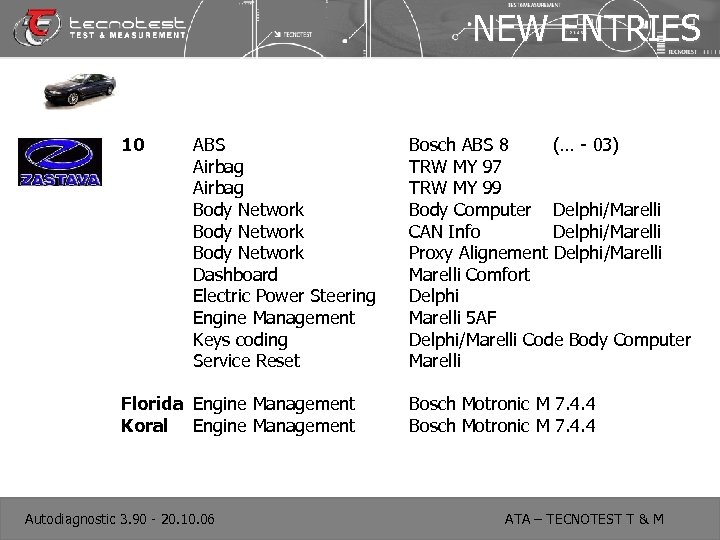 NEW ENTRIES 10 ABS Airbag Body Network Dashboard Electric Power Steering Engine Management Keys