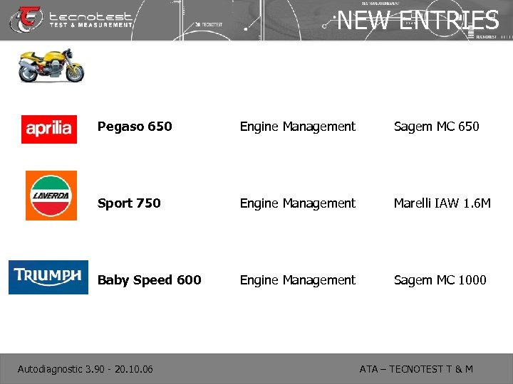 NEW ENTRIES Pegaso 650 Engine Management Sagem MC 650 Sport 750 Engine Management Marelli