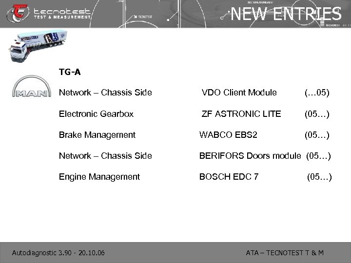 NEW ENTRIES TG-A Network – Chassis Side VDO Client Module (… 05) Electronic Gearbox