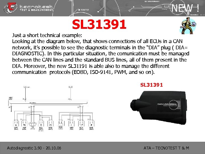 NEW ! SL 31391 Just a short technical example: Looking at the diagram below,