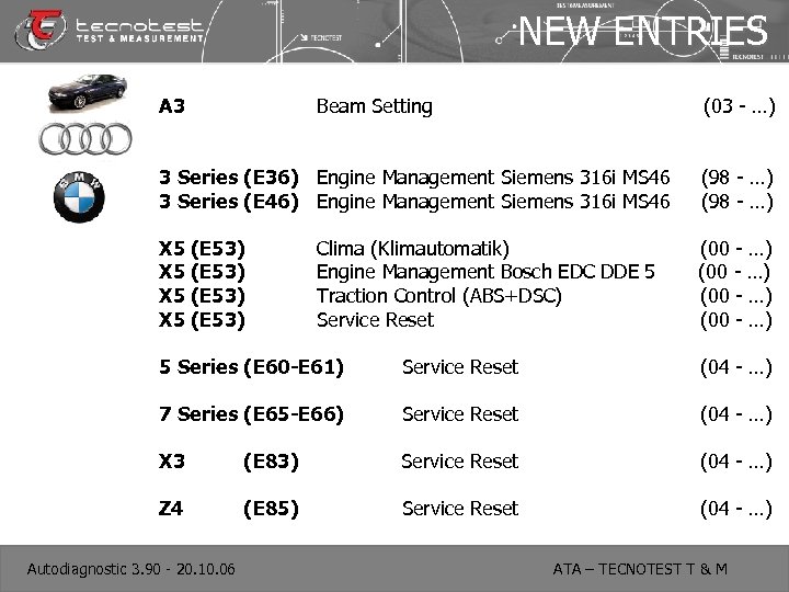 NEW ENTRIES A 3 Beam Setting (03 - …) 3 Series (E 36) Engine