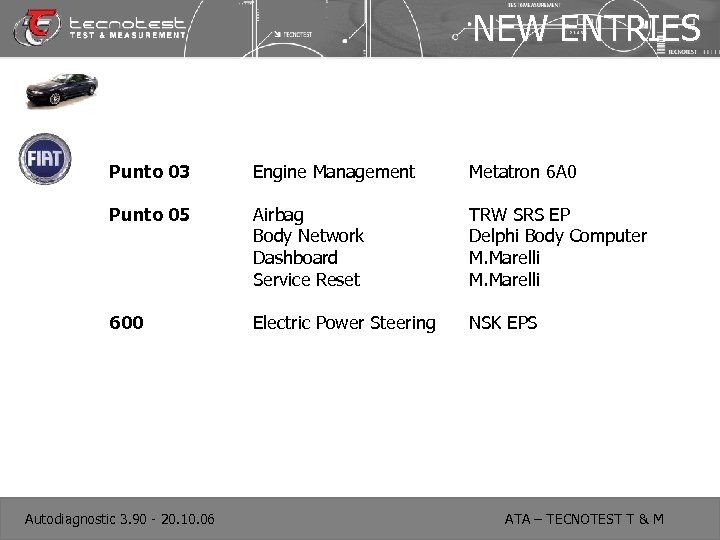 NEW ENTRIES Punto 03 Engine Management Metatron 6 A 0 Punto 05 Airbag Body