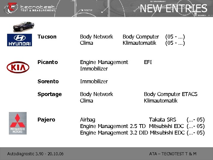 NEW ENTRIES Tucson Body Network Clima Picanto Engine Management Immobilizer Sorento Immobilizer Sportage Body