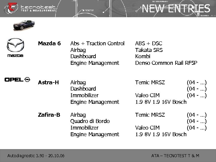 NEW ENTRIES Mazda 6 Abs + Traction Control Airbag Dashboard Engine Management ABS +