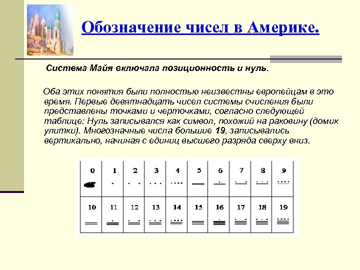 Текст обозначение цифр