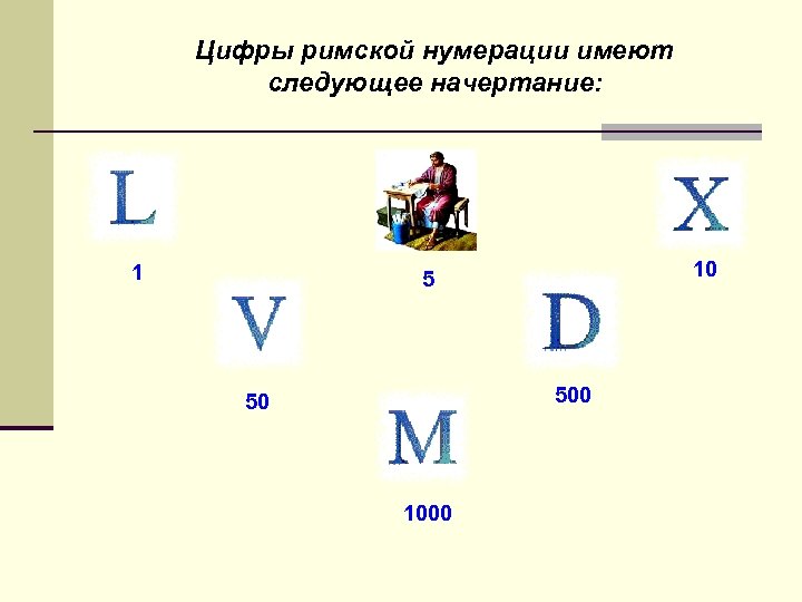 Цифры римской нумерации имеют следующее начертание: 1 10 5 500 50 1000 