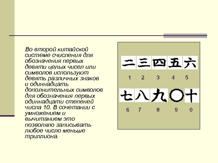 Во второй китайской системе счисления для обозначения первых девяти целых чисел или символов используют