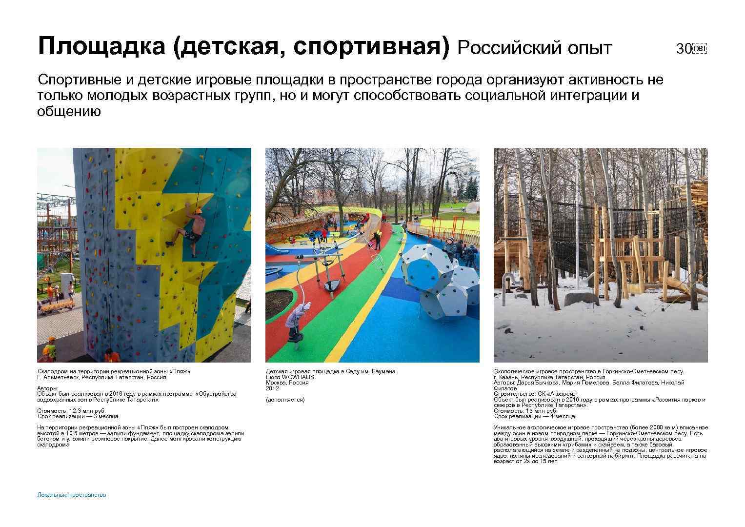 Площадка (детская, спортивная) Российский опыт 30￼ Спортивные и детские игровые площадки в пространстве города