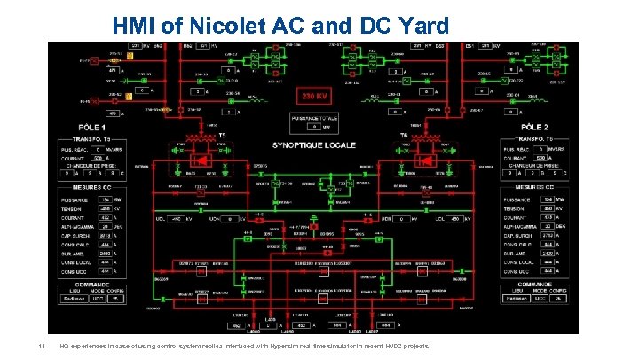 HMI of Nicolet AC and DC Yard 11 HQ experiences in case of using
