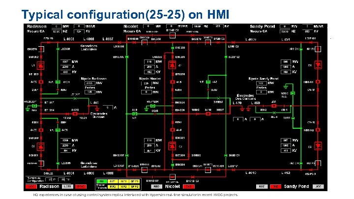 Typical configuration(25 -25) on HMI 12 HQ experiences in case of using control system