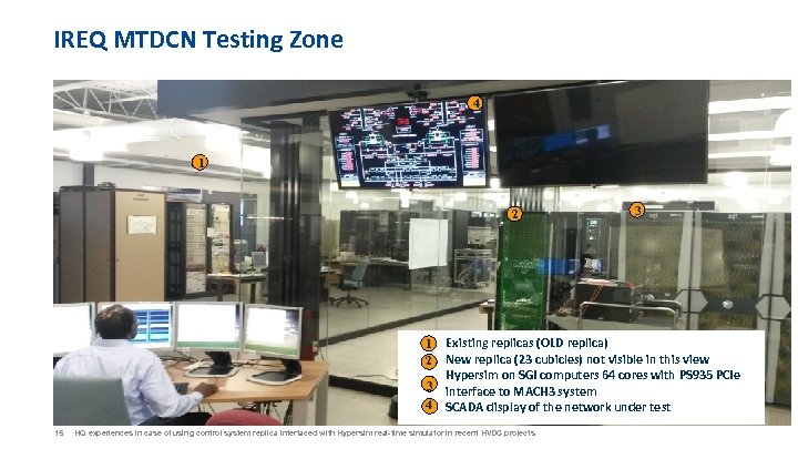 IREQ MTDCN Testing Zone 4 1 2 3 Existing replicas (OLD replica) New replica