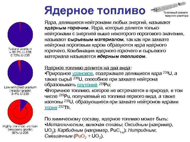 Увеличение доли 235u в уране. Ядерное топливо плутоний. Радиоактивные элементы термоядерное топливо. Состав ядерного топлива.