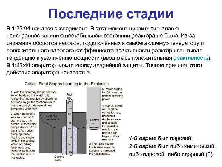 Последние стадии В 1: 23: 04 начался эксперимент. В этот момент никаких сигналов о