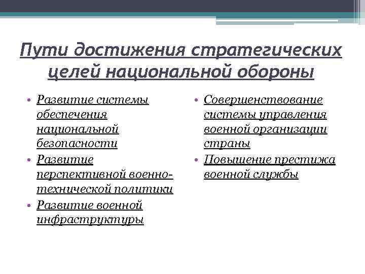 Целый национальный. Стратегические цели национальной обороны. Пути достижения стратегических целей национальной обороны. Пути достижения стратегических целей национальной безопасности это. Основные стратегические цели национальной обороны России..