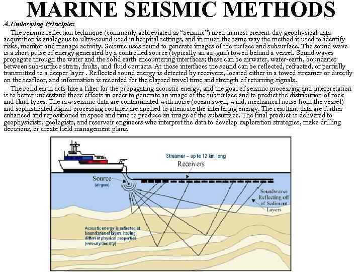 MARINE SEISMIC METHODS A. Underlying Principles The seismic reflection technique (commonly abbreviated as “seismic”)