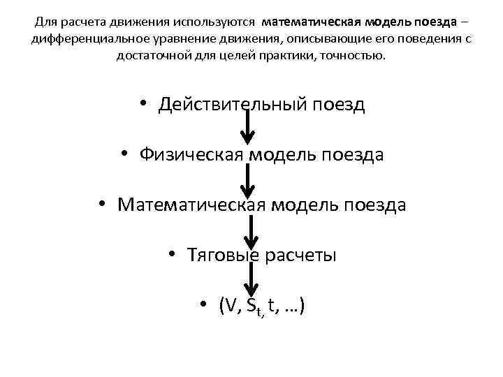 Для расчета движения используются математическая модель поезда – дифференциальное уравнение движения, описывающие его поведения