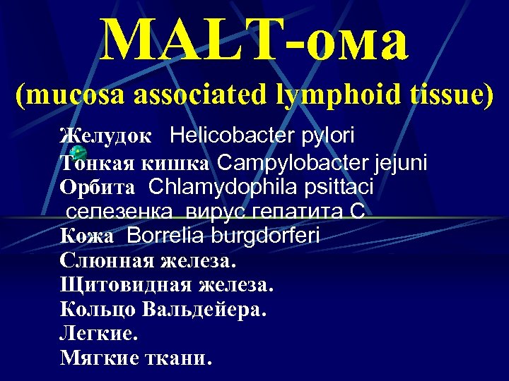 MALT-ома (mucosa associated lymphoid tissue) Желудок Helicobacter pylori Тонкая кишка Campylobacter jejuni Орбита Chlamydophila