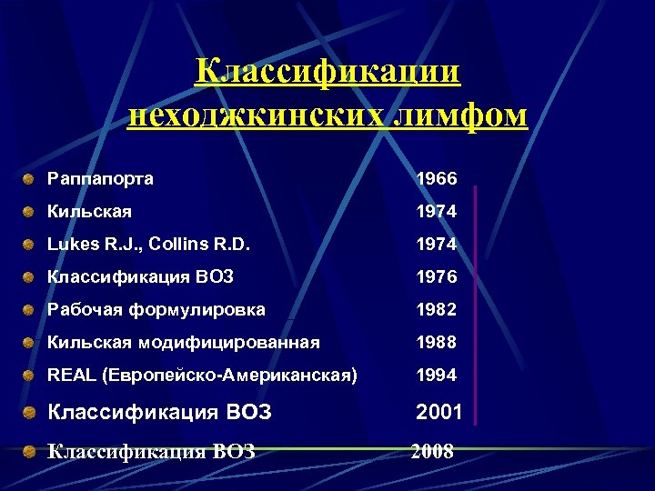 Классификации неходжкинских лимфом Раппапорта 1966 Кильская 1974 Lukes R. J. , Collins R. D.