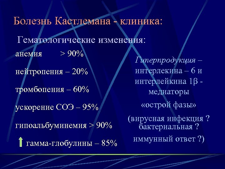 Болезнь Кастлемана - клиника: Гематологические изменения: анемия > 90% нейтропения – 20% тромбопения –