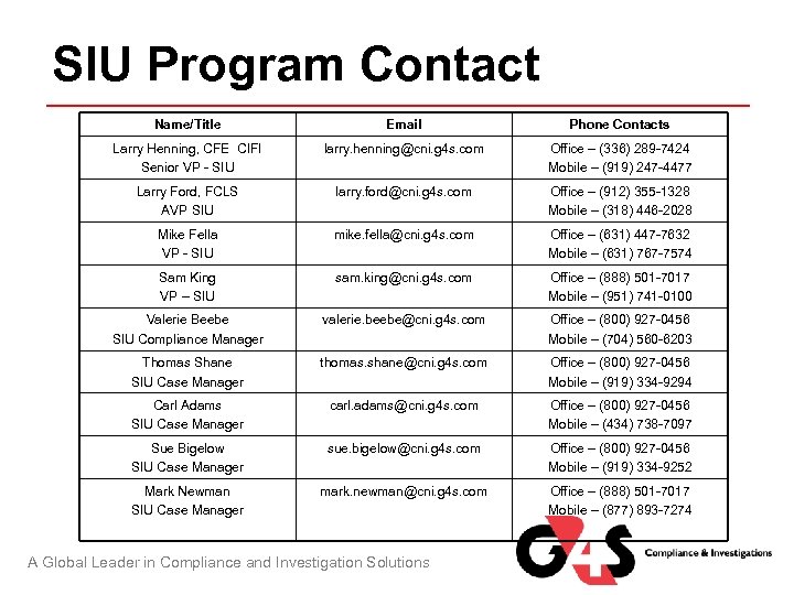 SIU Program Contact Name/Title Email Phone Contacts Larry Henning, CFE CIFI Senior VP -