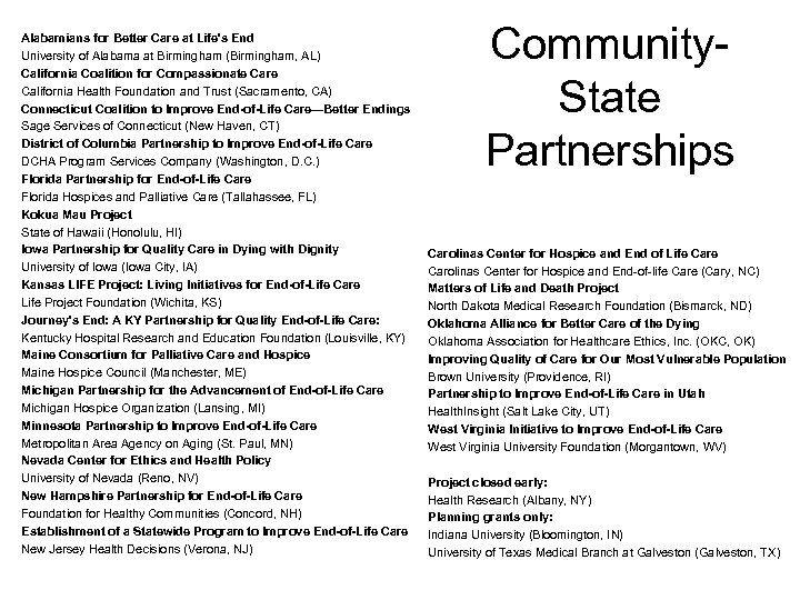 Alabamians for Better Care at Life's End University of Alabama at Birmingham (Birmingham, AL)