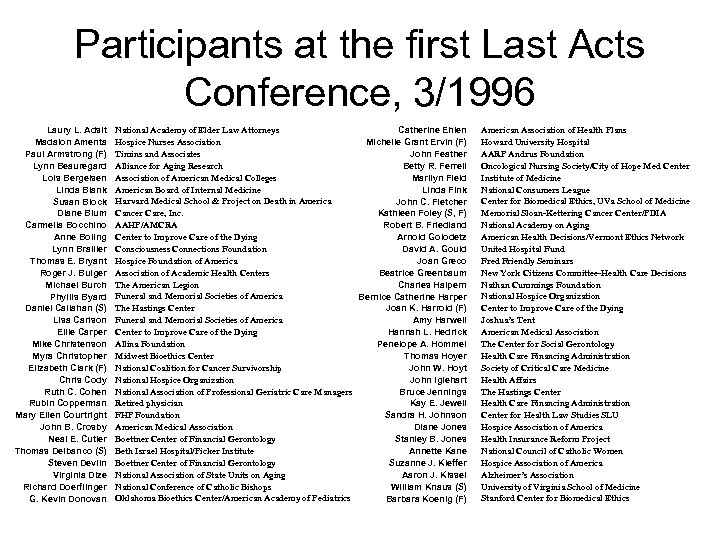 Participants at the first Last Acts Conference, 3/1996 Laury L. Adsit Madalon Amenta Paul