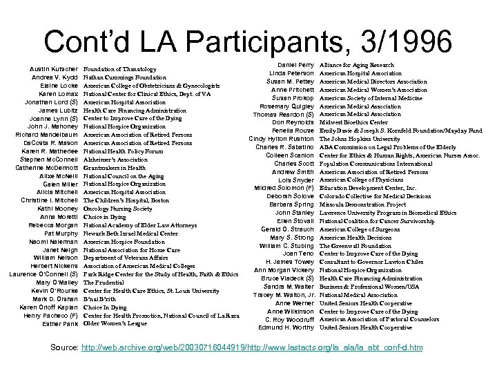 Cont’d LA Participants, 3/1996 Austin Kutscher Andrea V. Kydd Elaine Locke Karen Lomax Jonathan