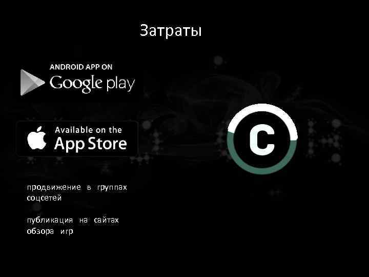 Затраты продвижение в группах соцсетей публикация на сайтах обзора игр 