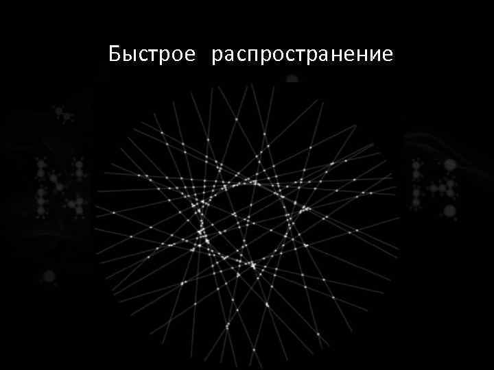 Быстрое распространение 