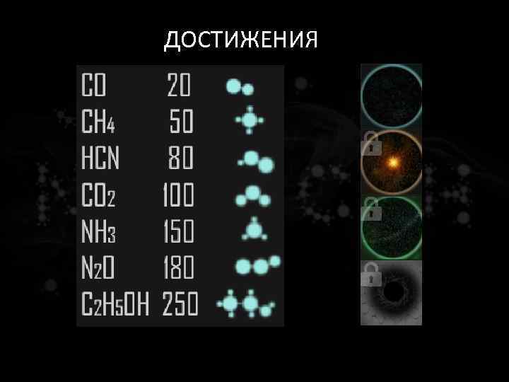 ДОСТИЖЕНИЯ 