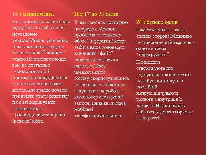Від 17 до 23 балів. Ви відрізняєтесь не тільки У вас пам’ять достатньо 16