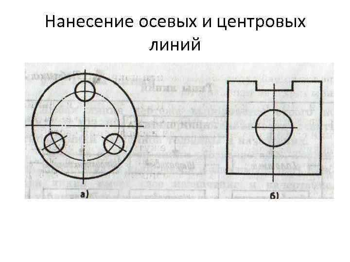 Нанесение осевых и центровых линий 