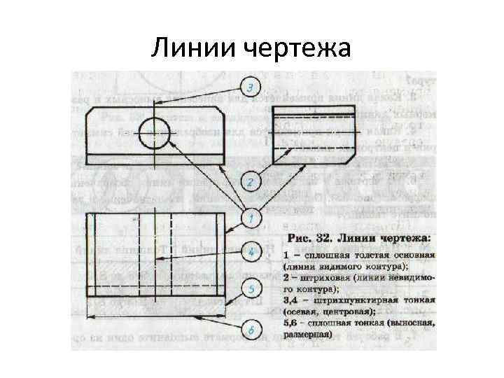 Линии чертежа 