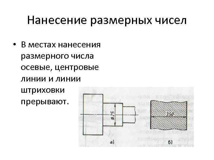 Нанесение размерных чисел • В местах нанесения размерного числа осевые, центровые линии и линии