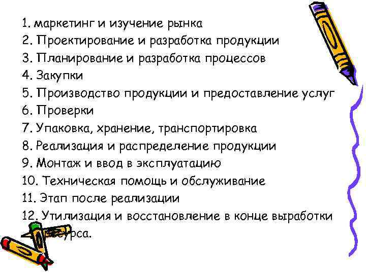 1. маркетинг и изучение рынка 2. Проектирование и разработка продукции 3. Планирование и разработка