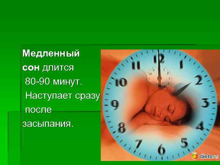 Медленный сон длится 80 -90 минут. Наступает сразу после засыпания. 