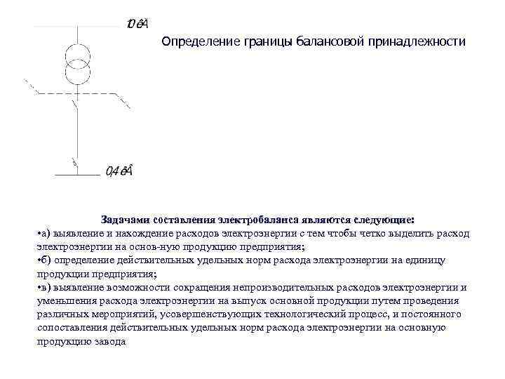 Схема балансового разграничения электрических сетей