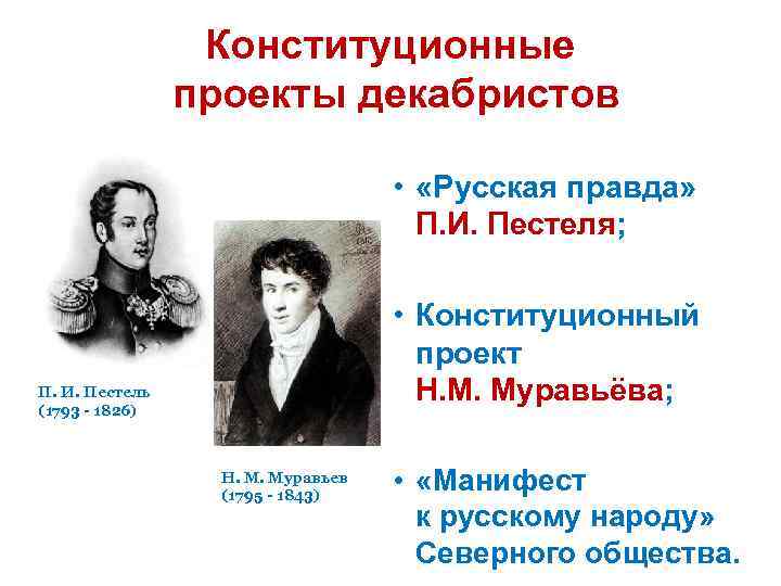 Кто первый предложил конституционный проект. Проекты Декабристов. Проекты Конституции Декабристов. Русские декабристы. Авторы конституционных проектов Декабристов.
