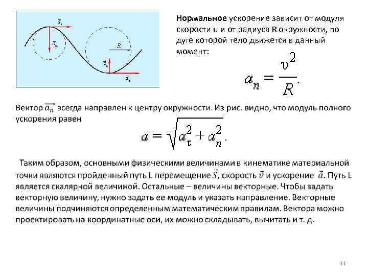 Нормальное ускорение зависит от модуля скорости υ и от радиуса R окружности, по дуге