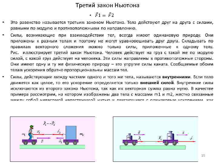  • Третий закон Ньютона 15 