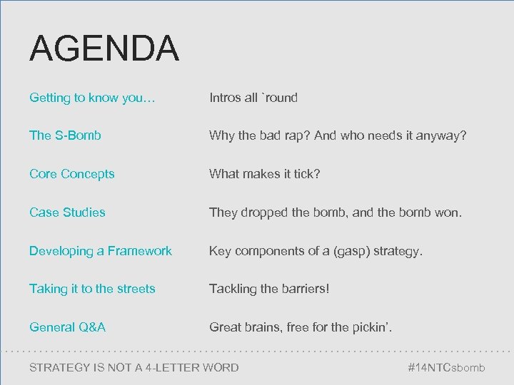 AGENDA Getting to know you… Intros all `round The S-Bomb Why the bad rap?