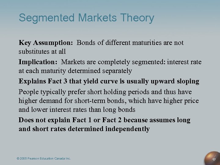Segmented Markets Theory Key Assumption: Bonds of different maturities are not substitutes at all