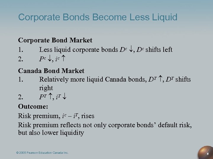 Corporate Bonds Become Less Liquid Corporate Bond Market 1. Less liquid corporate bonds Dc