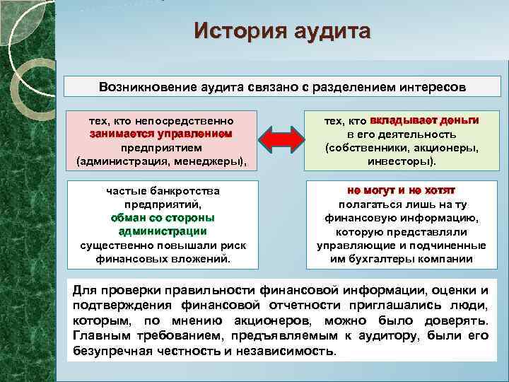 Правовые основы аудиторской деятельности презентация - 83 фото