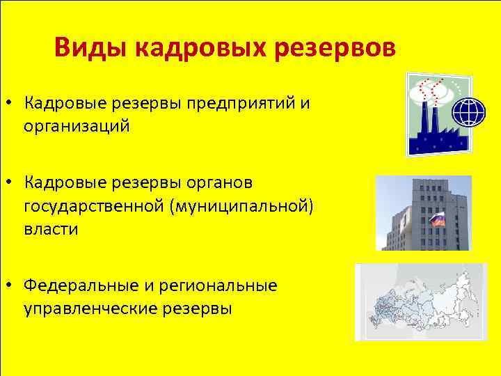 Виды кадровых резервов • Кадровые резервы предприятий и организаций • Кадровые резервы органов государственной