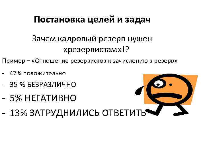 Постановка целей и задач Зачем кадровый резерв нужен «резервистам» !? Пример – «Отношение резервистов