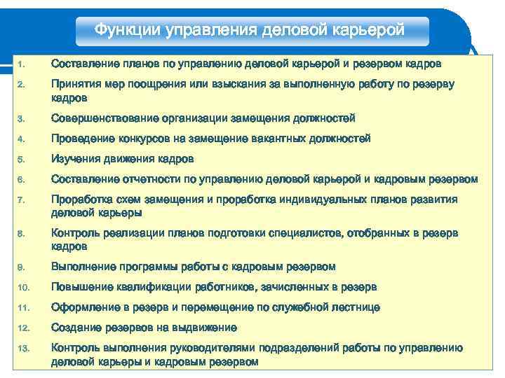 Функции управления деловой карьерой 1. Составление планов по управлению деловой карьерой и резервом кадров