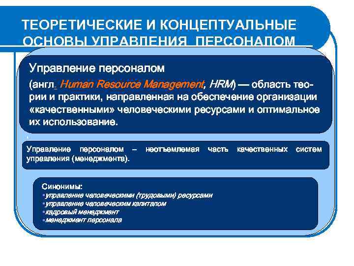 ТЕОРЕТИЧЕСКИЕ И КОНЦЕПТУАЛЬНЫЕ ОСНОВЫ УПРАВЛЕНИЯ ПЕРСОНАЛОМ Управление персоналом (англ. Human Resource Management, HRM) —